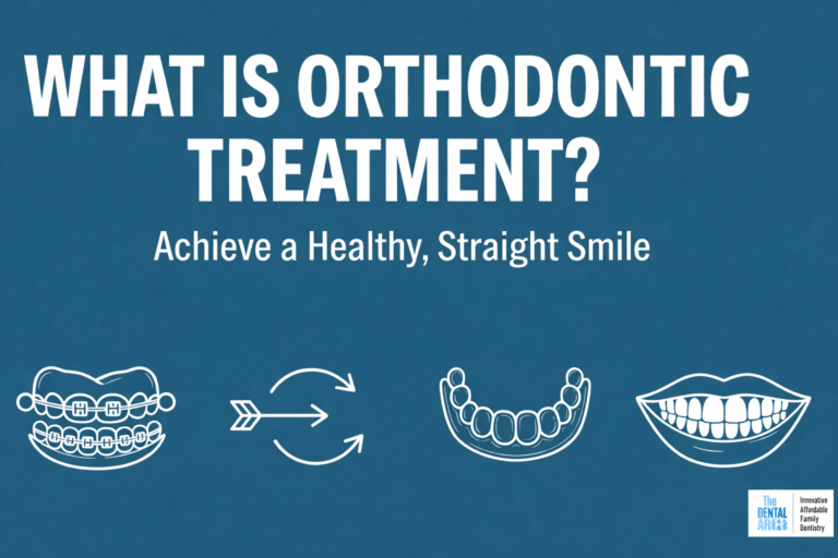 What Is Orthodontic Treatment?