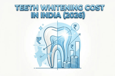 Teeth Whitening Cost in India
