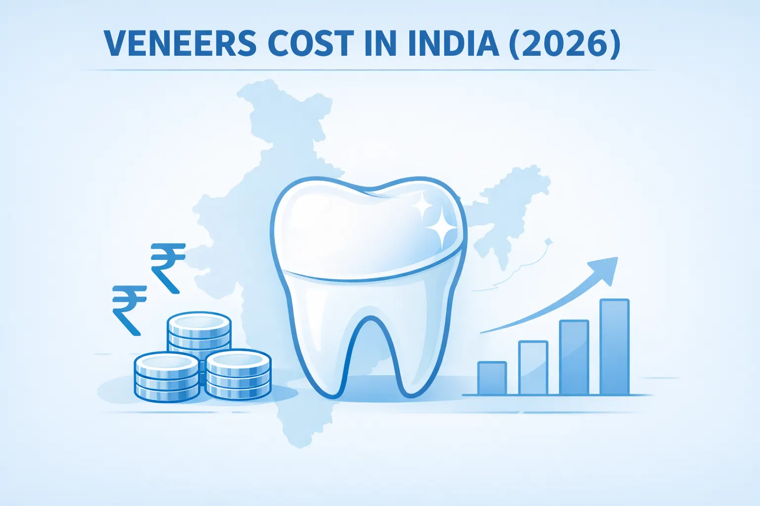 veneers cost in india