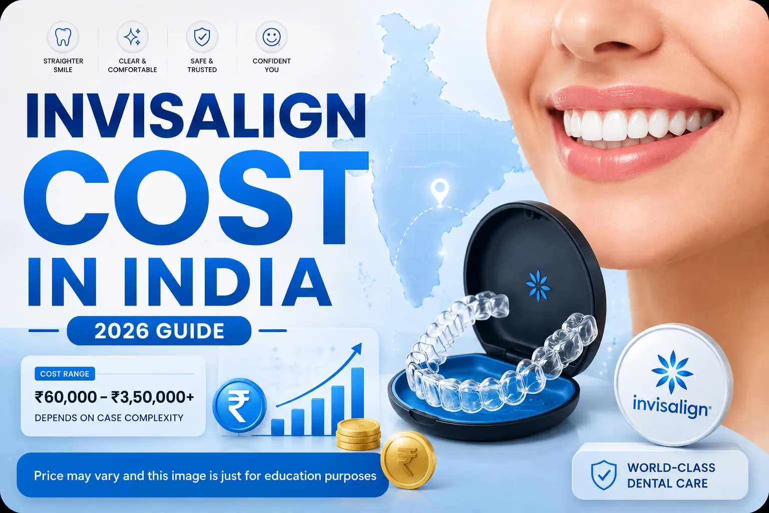 Invisalign cost in India