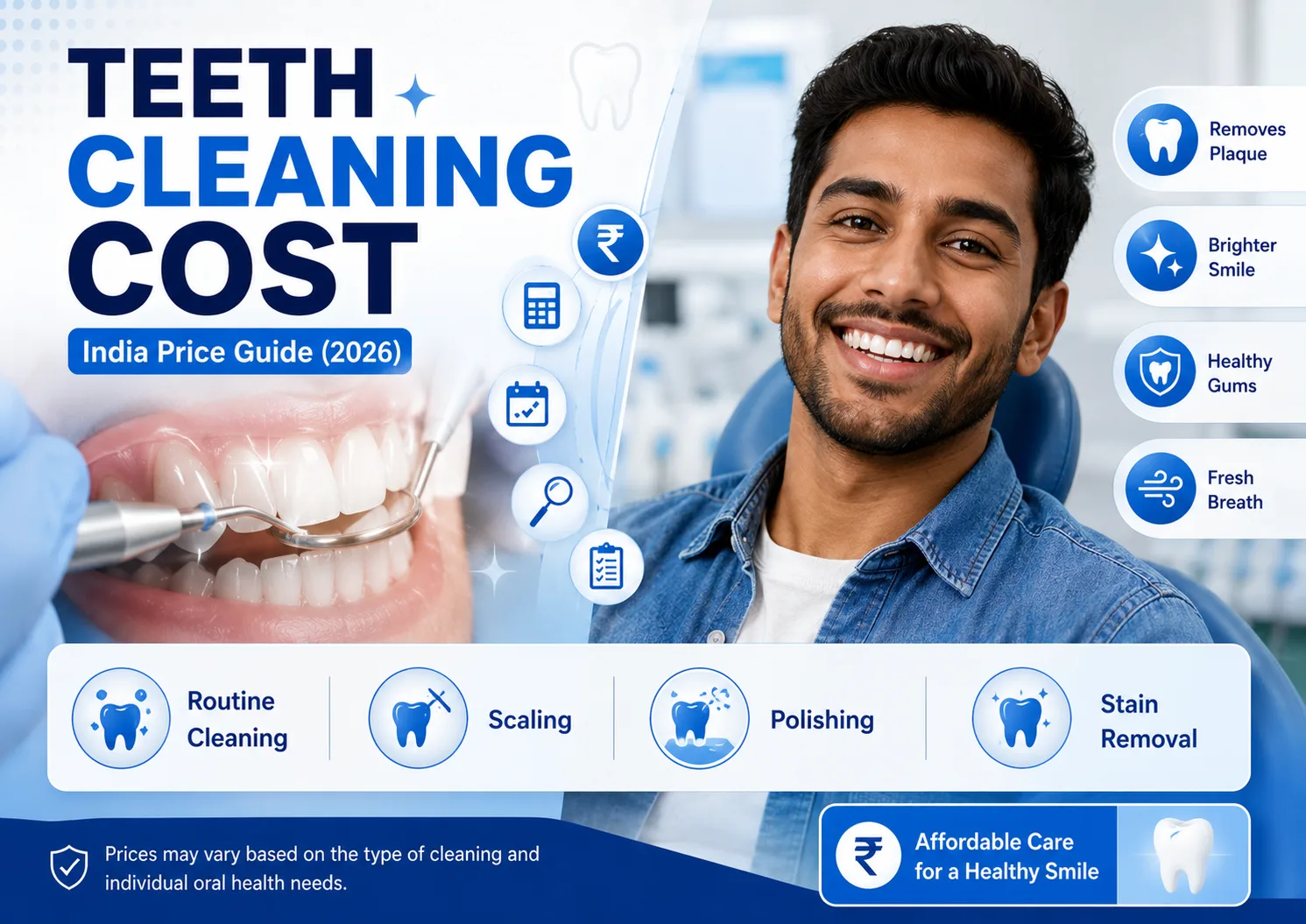 Teeth Cleaning Cost