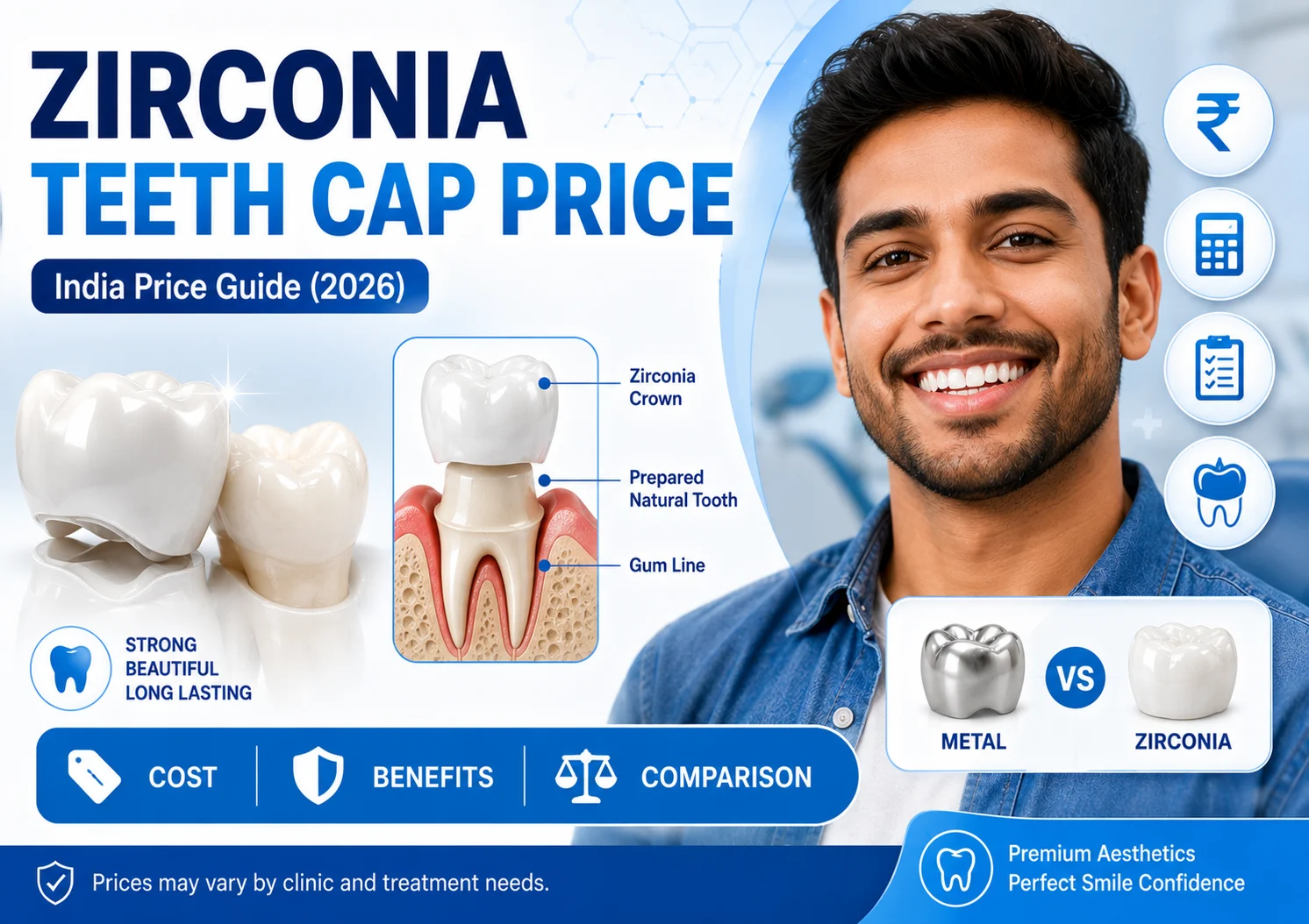 zirconia teeth cap price in india